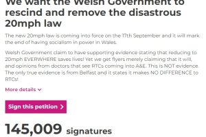 20mph wales petition hits 145,000 +